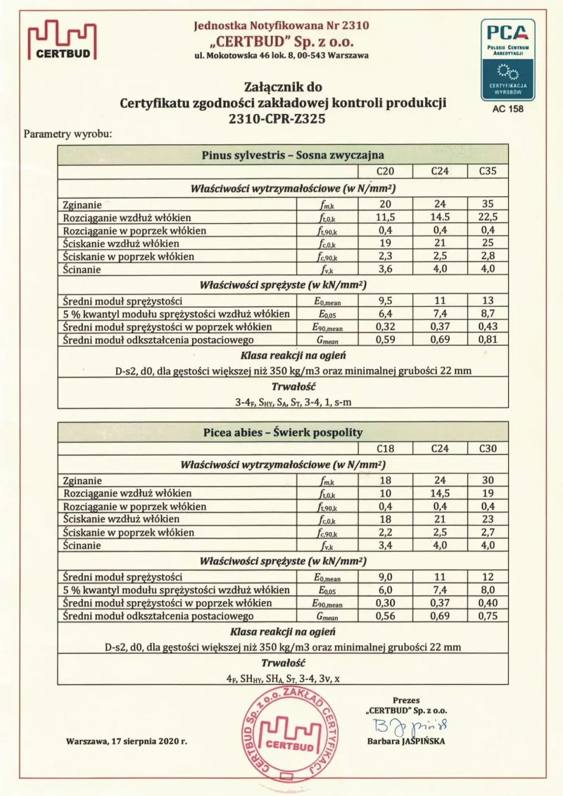 Certyfikat zgodności zakładowej kontroli produkcji firmy HEKAL - strona 2